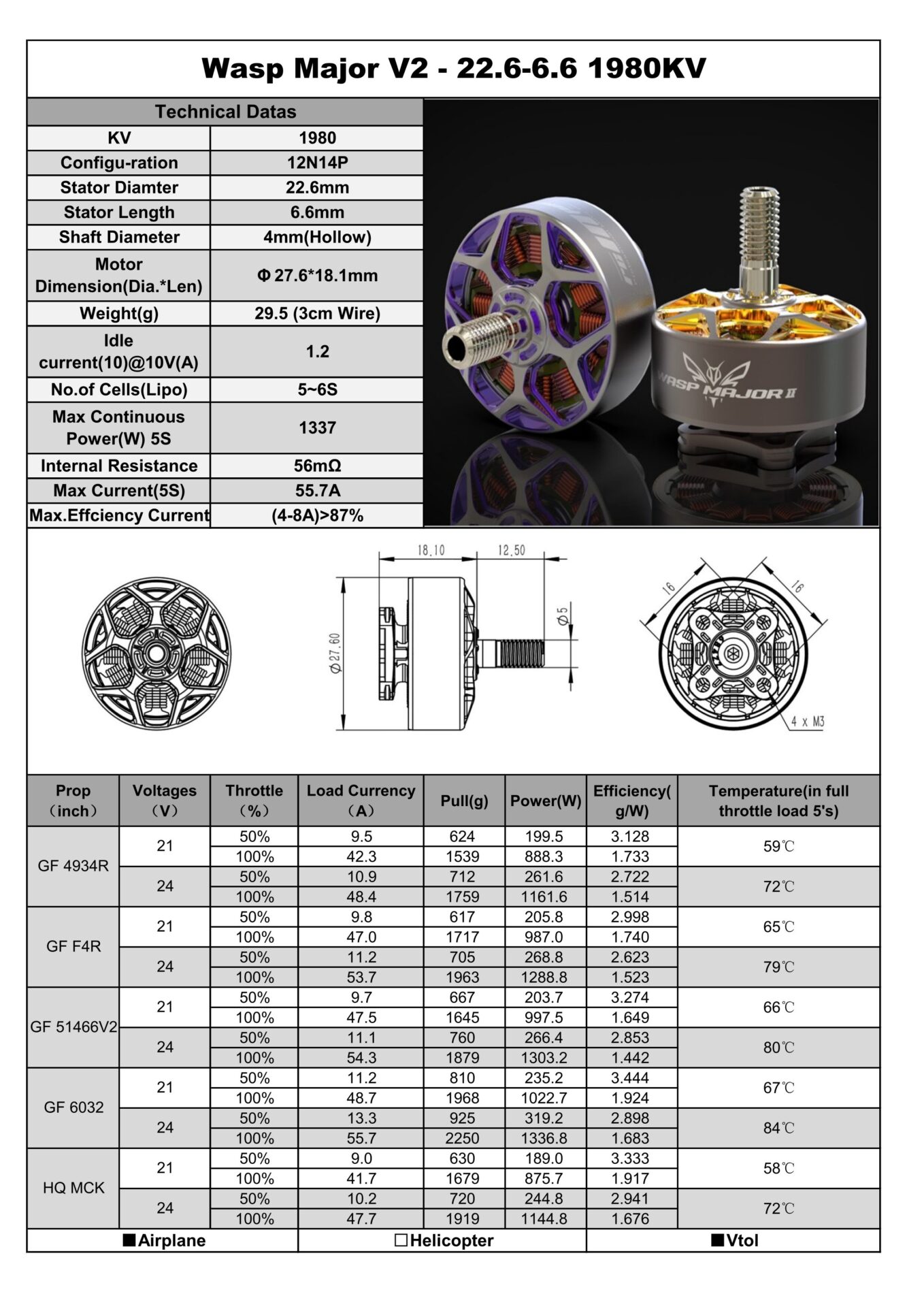WASP-MAJOR-V2-226-66-1980kv